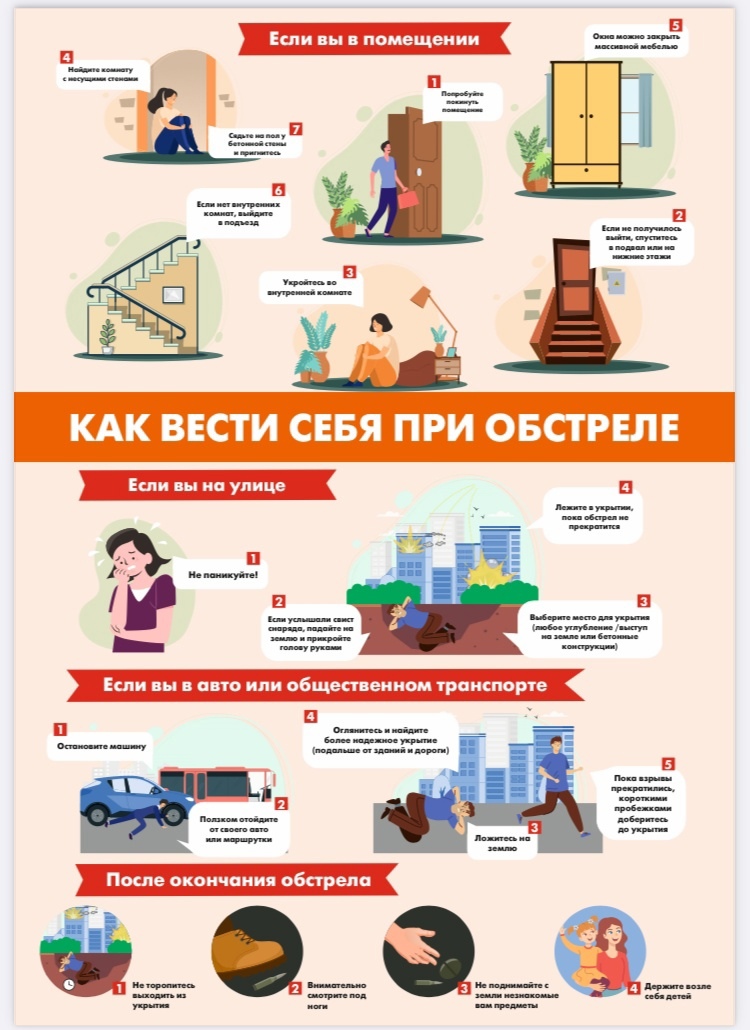 Как вести себя при обстреле.