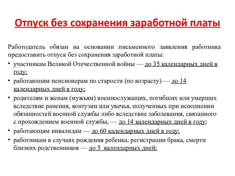 О новых правилах предоставления отпуска без сохранения заработной платы. О новых правилах предоставления отпуска без сохранения заработной платы.