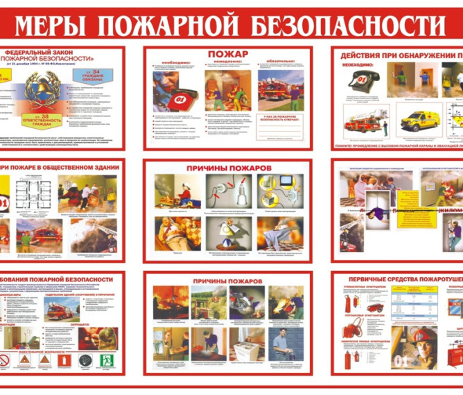 Правила поведения детей и подростков в чрезвычайных ситуациях. Правила поведения детей и подростков в чрезвычайных ситуациях.